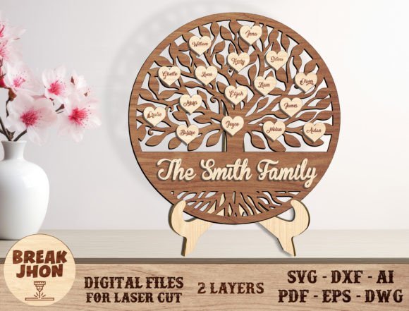 Arbol Genealogico Regalo Para El Dia De La Madre Creativo Digital